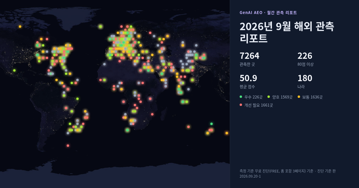 2026년 9월 해외 관측 리포트 표지